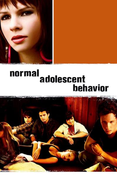 Poster : Normal Adolescent Behavior