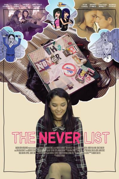 Poster : The Never List
