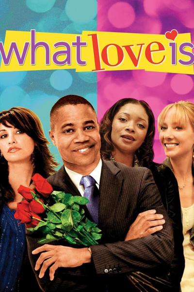 Poster : What Love Is