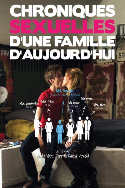 Poster : Chroniques sexuelles d'une famille d'aujourd'hui